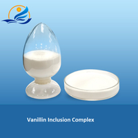 Cyclodextrin Vanillin Inclusion Complex
